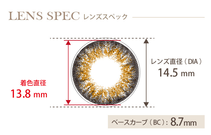 メルシェ モカトリュフ 度あり(1箱1枚入り) DIA(レンズ直径) 着色直径 BC(ベースカーブ)
