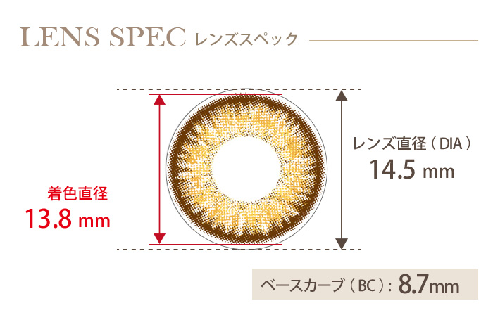 メルシェ ハニーミルク 度なし(1箱2枚入り) DIA(レンズ直径) 着色直径 BC(ベースカーブ)