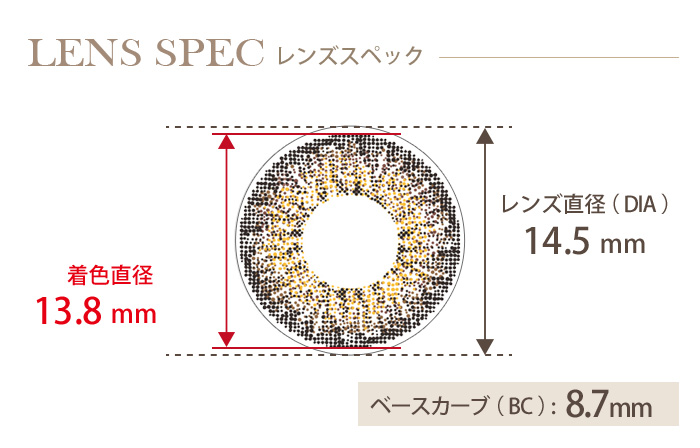 メルシェ チョコクリスピー 度あり(1箱1枚入り) DIA(レンズ直径) 着色直径 BC(ベースカーブ)