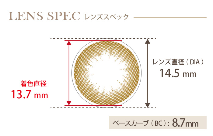メルシェ ポムブラウン 度なし(1箱2枚入り) DIA(レンズ直径) 着色直径 BC(ベースカーブ)