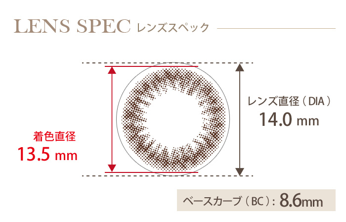 アイラボマンスリー No.10ナチュラルビターブラウン(1箱1枚入り) DIA(レンズ直径) 着色直径 BC(ベースカーブ)