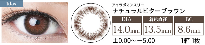 アイラボマンスリー No.10ナチュラルビターブラウン(1箱1枚入り)