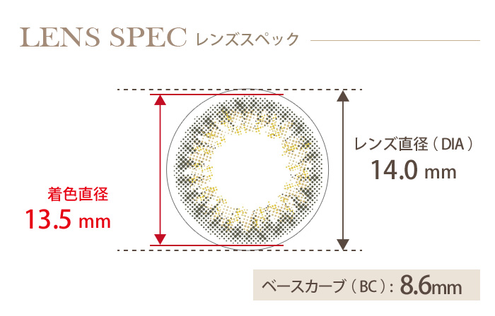 アイラボマンスリー No.12ブリュムヘーゼル(1箱1枚入り) DIA(レンズ直径) 着色直径 BC(ベースカーブ)