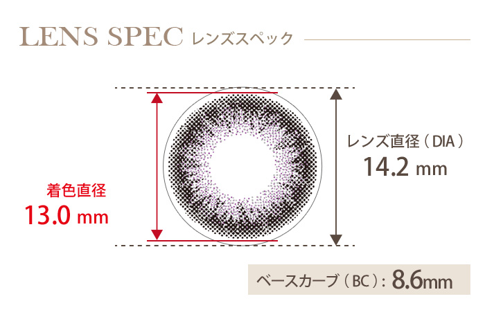 エンジェルカラーバンビシリーズ アニバーサリーエディション ラベンダーアッシュ 度なし(1箱2枚入り) DIA(レンズ直径) 着色直径 BC(ベースカーブ)