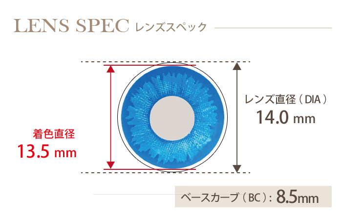 エスカ チャッキーブルー 1箱1枚入り DIA(レンズ直径) 着色直径 BC(ベースカーブ)