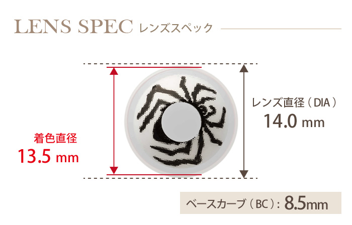 エスカ スパイダー 1箱1枚入り DIA(レンズ直径) 着色直径 BC(ベースカーブ)