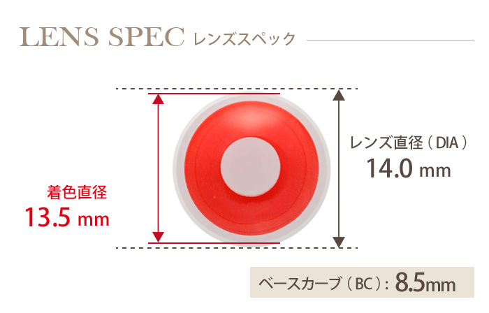 エスカ バイトアウト 1箱1枚入り DIA(レンズ直径) 着色直径 BC(ベースカーブ)