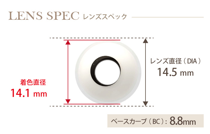 エスカ グール 1箱1枚入り DIA(レンズ直径) 着色直径 BC(ベースカーブ)