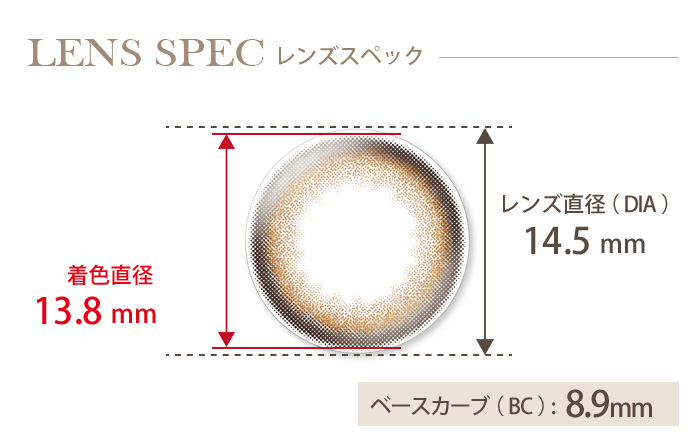 ピエナージュリュクス チャンス(1箱10枚入り) DIA(レンズ直径) 着色直径 BC(ベースカーブ)