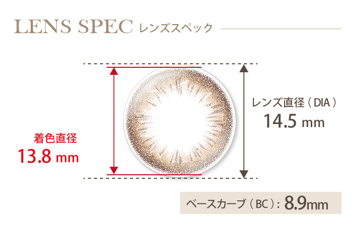 ピエナージュリュクス メロウ(1箱10枚入り) DIA(レンズ直径) 着色直径 BC(ベースカーブ)