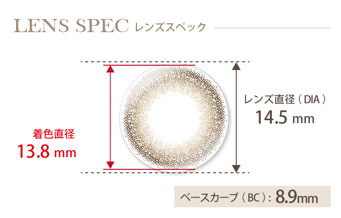 ピエナージュリュクス ミラージュ(1箱10枚入り) DIA(レンズ直径) 着色直径 BC(ベースカーブ)