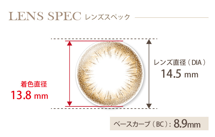 ピエナージュリュクス プラリネ(1箱10枚入り) DIA(レンズ直径) 着色直径 BC(ベースカーブ)