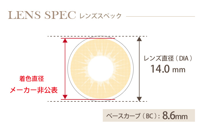 イットアイズ フォックスブラウン(ミックスシリーズ) 1箱10枚入り DIA(レンズ直径) 着色直径 BC(ベースカーブ)