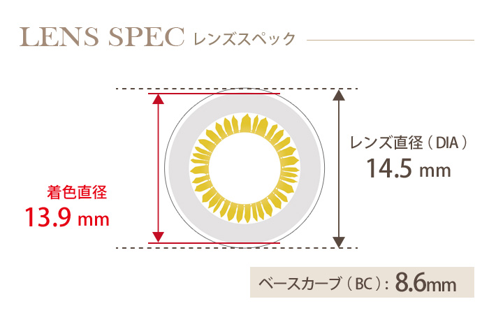 アシストシュシュ ハスキーアイワンデー シャープイーグル(1箱6枚入り) DIA(レンズ直径) 着色直径 BC(ベースカーブ)