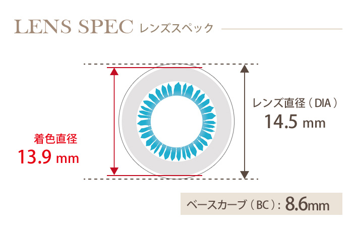 アシストシュシュ ハスキーアイワンデー シャープオーシャン(1箱6枚入り) DIA(レンズ直径) 着色直径 BC(ベースカーブ)