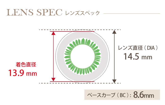 アシストシュシュ ハスキーアイワンデー シャープリーフ(1箱6枚入り) DIA(レンズ直径) 着色直径 BC(ベースカーブ)
