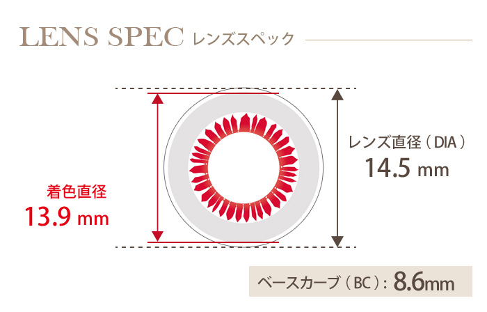 アシストシュシュ ハスキーアイワンデー シャープローズ(1箱6枚入り) DIA(レンズ直径) 着色直径 BC(ベースカーブ)