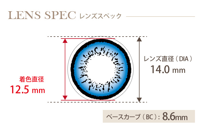 コンタクトフィルム ツートーンブルー【14.0mm】度あり(1箱1枚入り) DIA(レンズ直径) 着色直径 BC(ベースカーブ)