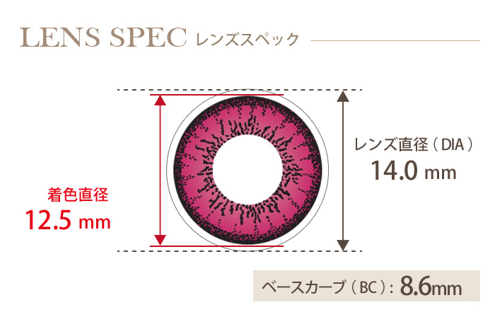 コンタクトフィルム ツートーンローズ【14.0mm】度あり(1箱1枚入り) DIA(レンズ直径) 着色直径 BC(ベースカーブ)