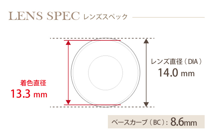 モテコン ハロウィンナイトfeat.EMEMON(エメモン) ホラーホワイト 度なし (1箱1枚入り) DIA(レンズ直径) 着色直径 BC(ベースカーブ)