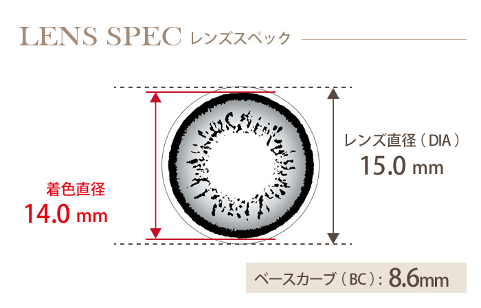 コンタクトフィルム ツートーングレー【15.0mm】度なし(1箱2枚入り) DIA(レンズ直径) 着色直径 BC(ベースカーブ)