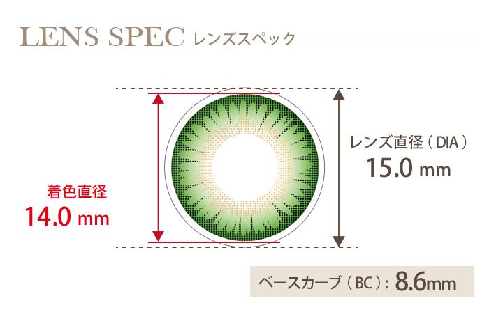 コンタクトフィルム スリートーングリーン【15.0mm】度なし(1箱2枚入り) DIA(レンズ直径) 着色直径 BC(ベースカーブ)