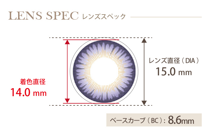 コンタクトフィルム スリートーンバイオレット【15.0mm】度なし(1箱2枚入り) DIA(レンズ直径) 着色直径 BC(ベースカーブ)