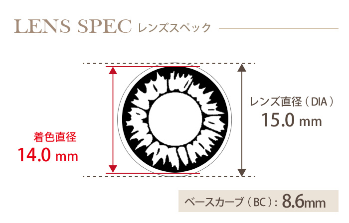 コンタクトフィルム ワイルドホワイト【15.0mm】度なし(1箱2枚入り) DIA(レンズ直径) 着色直径 BC(ベースカーブ)