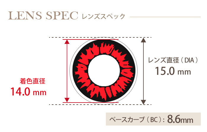 コンタクトフィルム ワイルドレッド【15.0mm】度あり(1箱1枚入り) DIA(レンズ直径) 着色直径 BC(ベースカーブ)