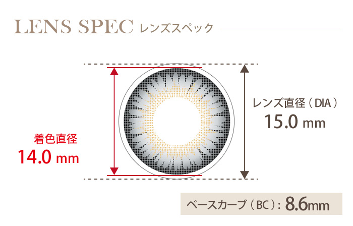 コンタクトフィルム スリートーングレー【15.0mm】度あり(1箱1枚入り) DIA(レンズ直径) 着色直径 BC(ベースカーブ)