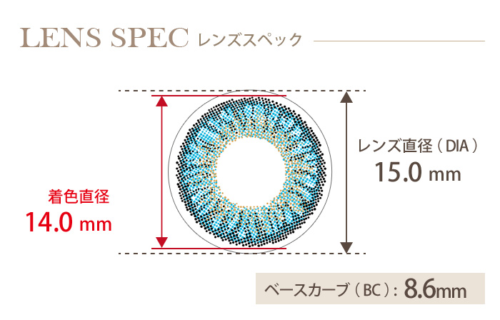 コンタクトフィルム スリートーンアクア【15.0mm】度あり(1箱1枚入り) DIA(レンズ直径) 着色直径 BC(ベースカーブ)