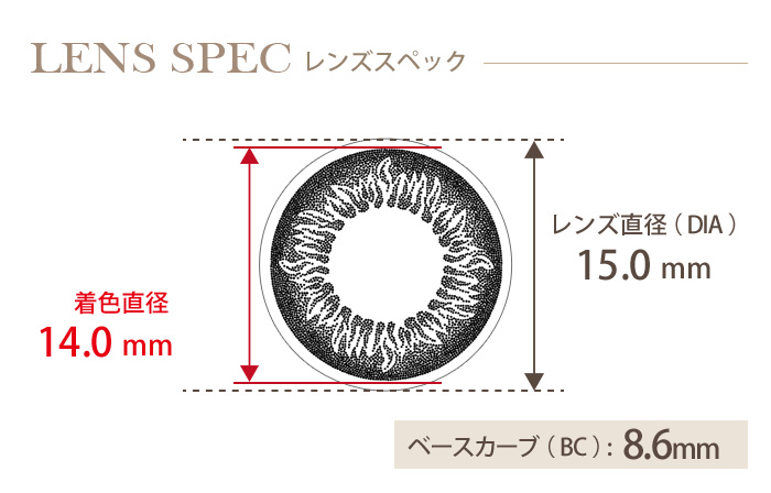 コンタクトフィルム ブラックサークル【15.0mm】度あり(1箱1枚入り) DIA(レンズ直径) 着色直径 BC(ベースカーブ)