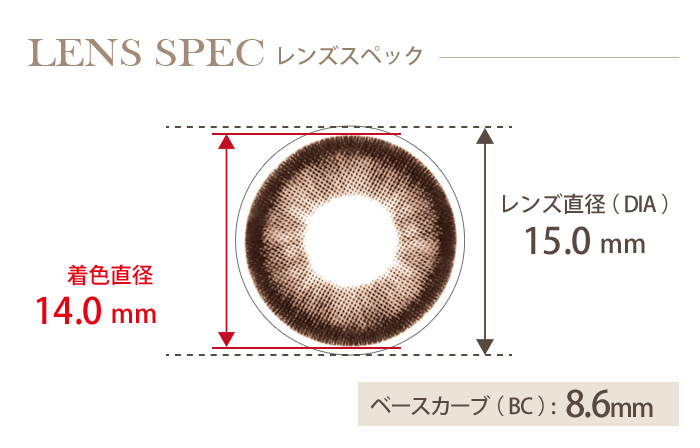コンタクトフィルム ヘーゼルサークル【15.0mm】度あり(1箱1枚入り) DIA(レンズ直径) 着色直径 BC(ベースカーブ)
