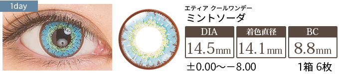 エティア クールワンデー ミントソーダ(1箱6枚入り)