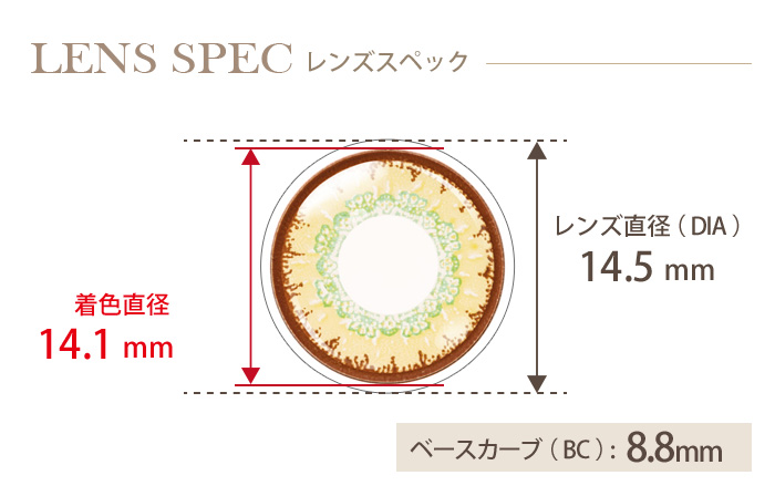 エティア クールワンデー ラ・フランス(1箱6枚入り) DIA(レンズ直径) 着色直径 BC(ベースカーブ)