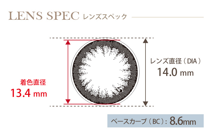 【セール中】アレグロ2ウィーク ソプラノブラック(1箱4枚入り) DIA(レンズ直径) 着色直径 BC(ベースカーブ)
