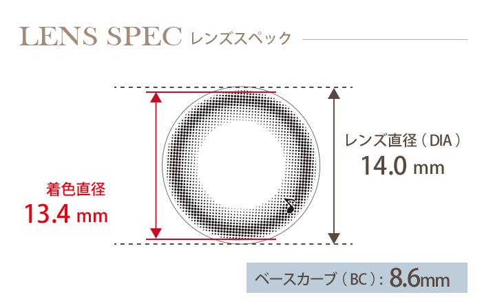 【セール中】アレグロ2ウィーク ワルツブラック(1箱4枚入り) DIA(レンズ直径) 着色直径 BC(ベースカーブ)