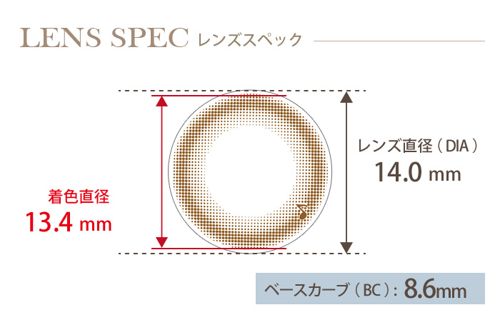 【セール中】アレグロ2ウィーク ワルツモカ(1箱4枚入り) DIA(レンズ直径) 着色直径 BC(ベースカーブ)