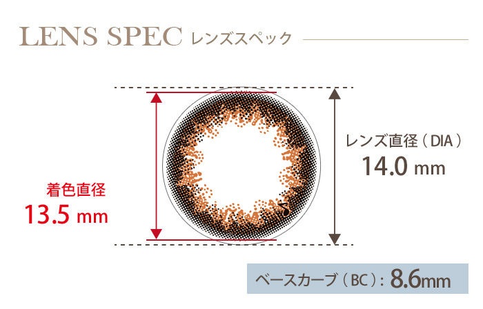 【セール中】アレグロ2ウィーク テノールブラウン(1箱4枚入り) DIA(レンズ直径) 着色直径 BC(ベースカーブ)