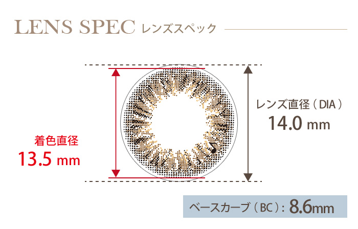 【セール中】アレグロ2ウィーク ロンドアンバー(1箱4枚入り) DIA(レンズ直径) 着色直径 BC(ベースカーブ)