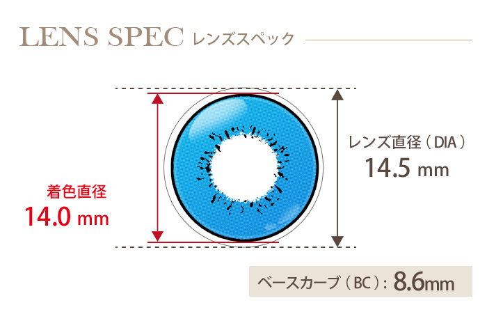 ドルチェ ストロングワンデー ブルーオーシャン(1箱6枚入り) DIA(レンズ直径) 着色直径 BC(ベースカーブ)