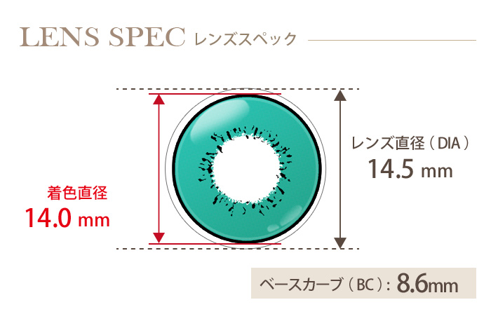 ドルチェ ストロングワンデー グリーンリーフ(1箱6枚入り) DIA(レンズ直径) 着色直径 BC(ベースカーブ)