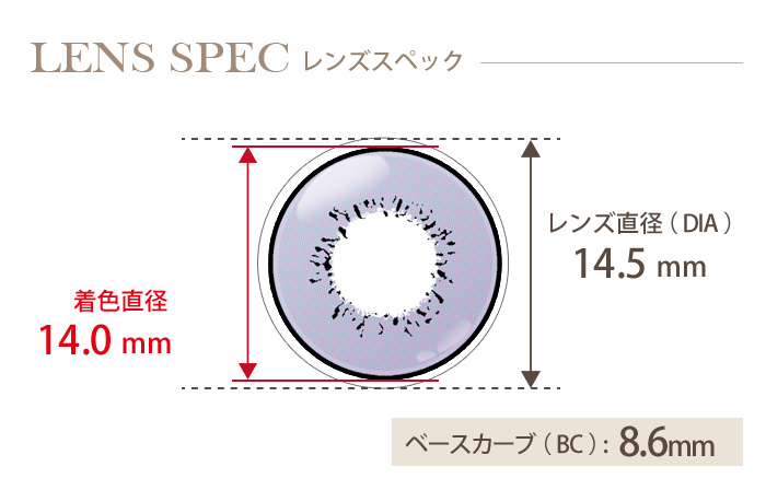 ドルチェ ストロングワンデー パープルクリスタル(1箱6枚入り) DIA(レンズ直径) 着色直径 BC(ベースカーブ)