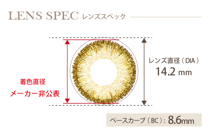 イットアイズ アーバンヘーゼル(アーバンシリーズ) DIA(レンズ直径) 着色直径 BC(ベースカーブ)
