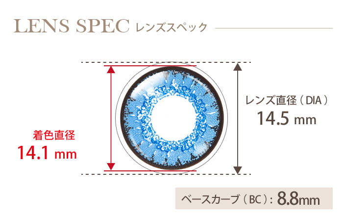 エティア クール サファイア 度あり(1箱1枚入り) DIA(レンズ直径) 着色直径 BC(ベースカーブ)