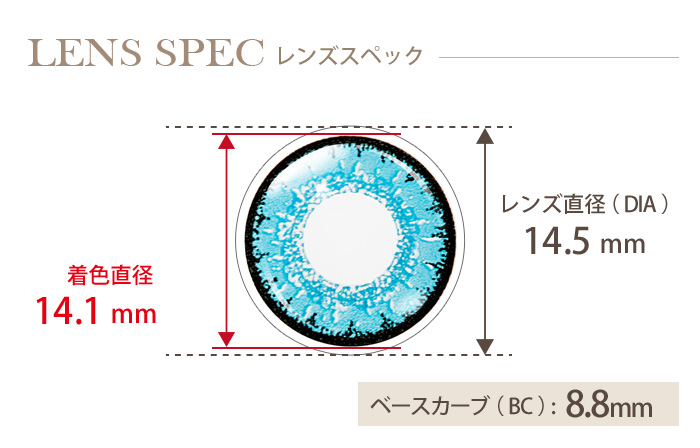 エティア クール スカイ 度なし(1箱2枚入り) DIA(レンズ直径) 着色直径 BC(ベースカーブ)