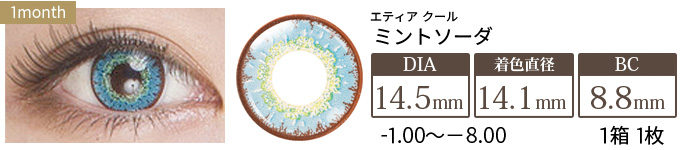 エティア クール ミントソーダ 度あり(1箱1枚入り)