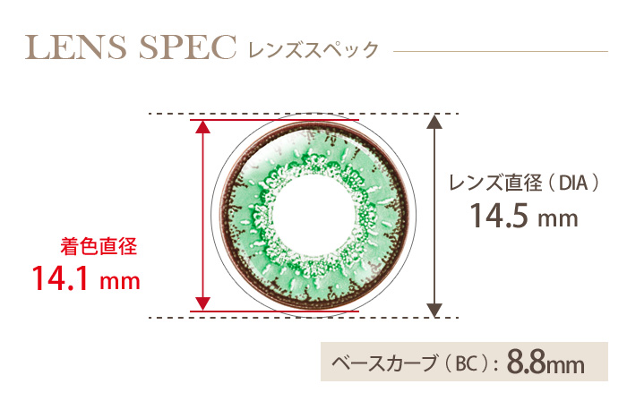 エティア クール グリーンティー 度なし(1箱2枚入り) DIA(レンズ直径) 着色直径 BC(ベースカーブ)