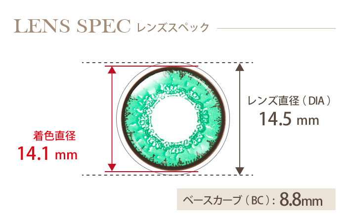 エティア クール フォレスト 度なし(1箱2枚入り) DIA(レンズ直径) 着色直径 BC(ベースカーブ)