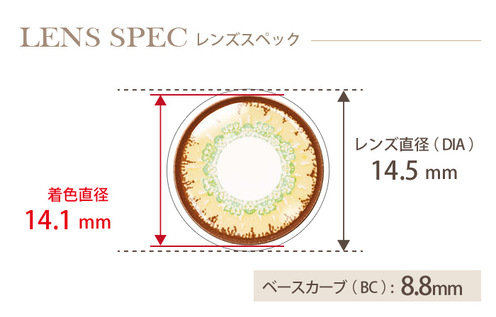 エティア クール ラ・フランス 度あり(1箱1枚入り) DIA(レンズ直径) 着色直径 BC(ベースカーブ)